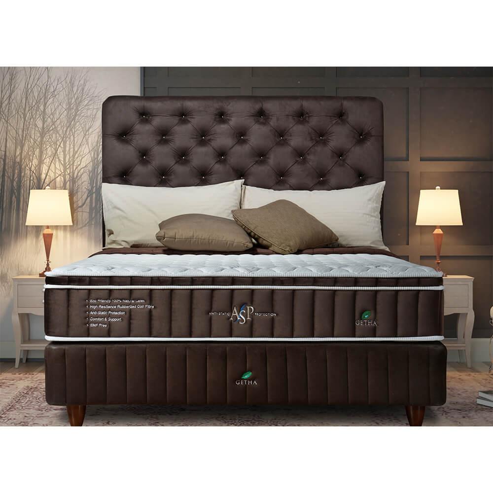 GETHA ASP - Anti-Static Protection Mattress