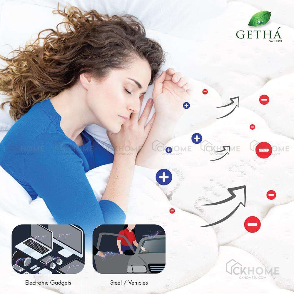 GETHA ASP - Anti-Static Protection Mattress